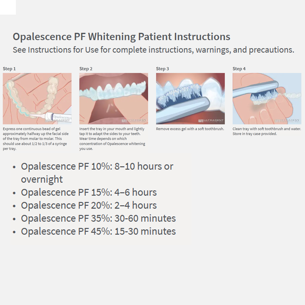 Opalescencia blanqueadora 20%  - Teeth Whitening Near Me reseña y precio