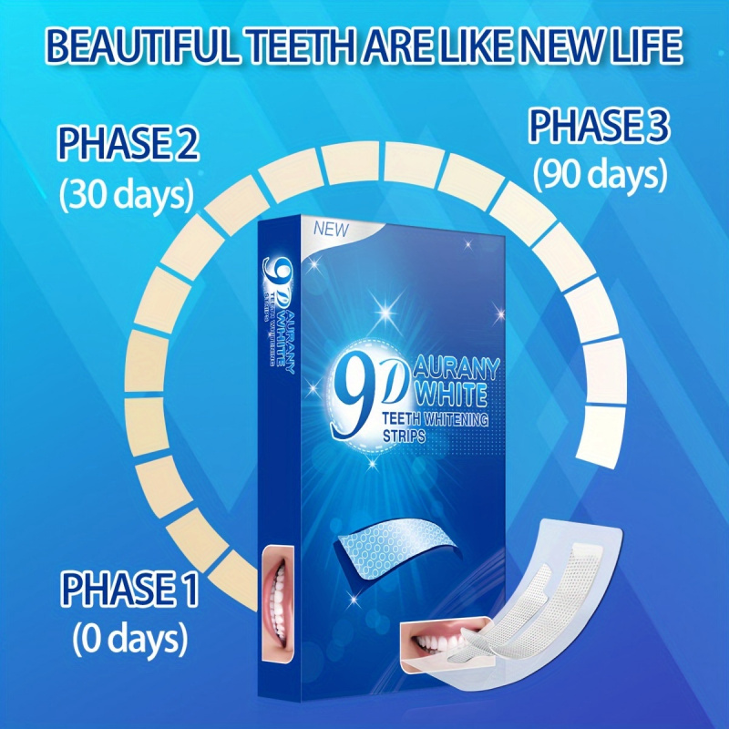 21 pares de tiras blanqueadora - Teeth Whitening Near Me reseña y precio